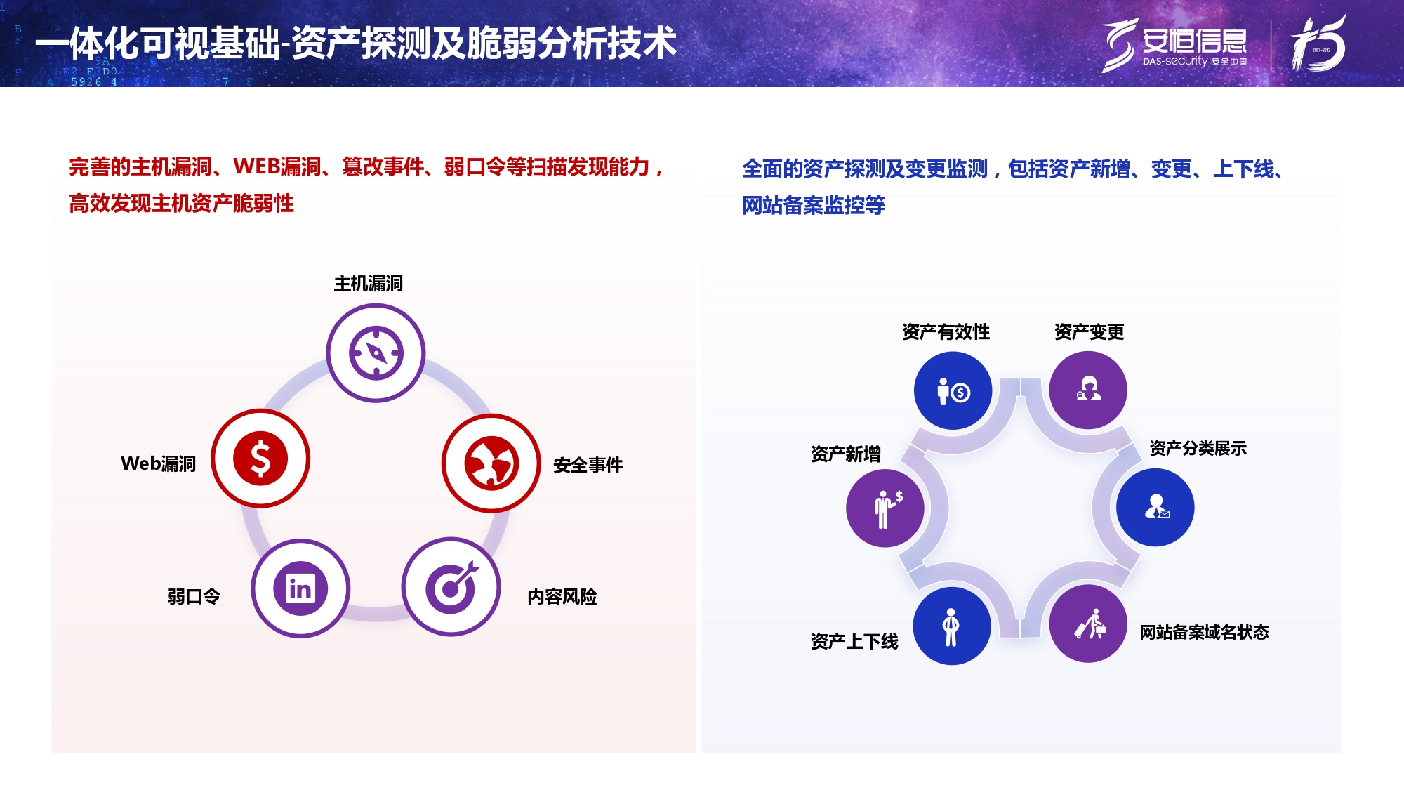 新产品发布-抖圈终端安全管理系统（UES）_page-0011