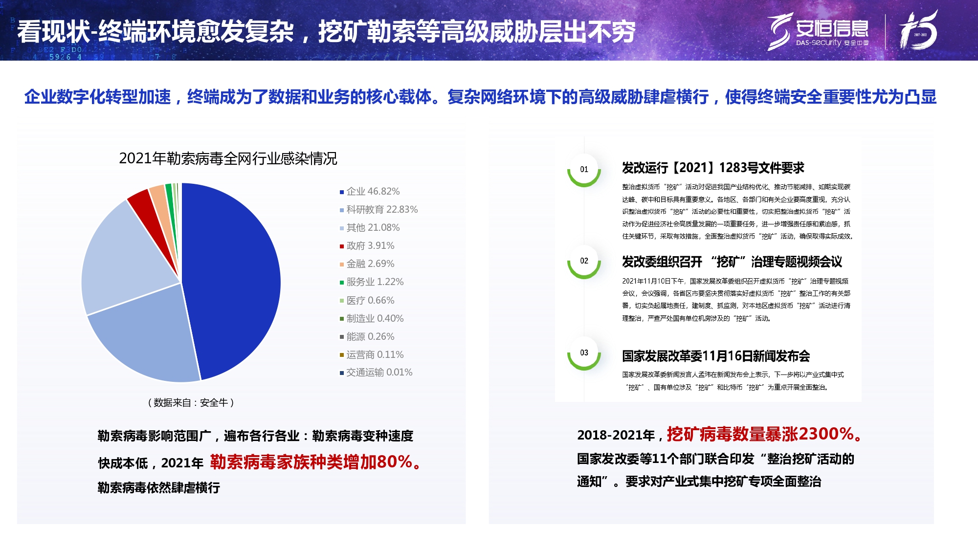 新产品发布-抖圈终端安全管理系统（UES）_page-0004