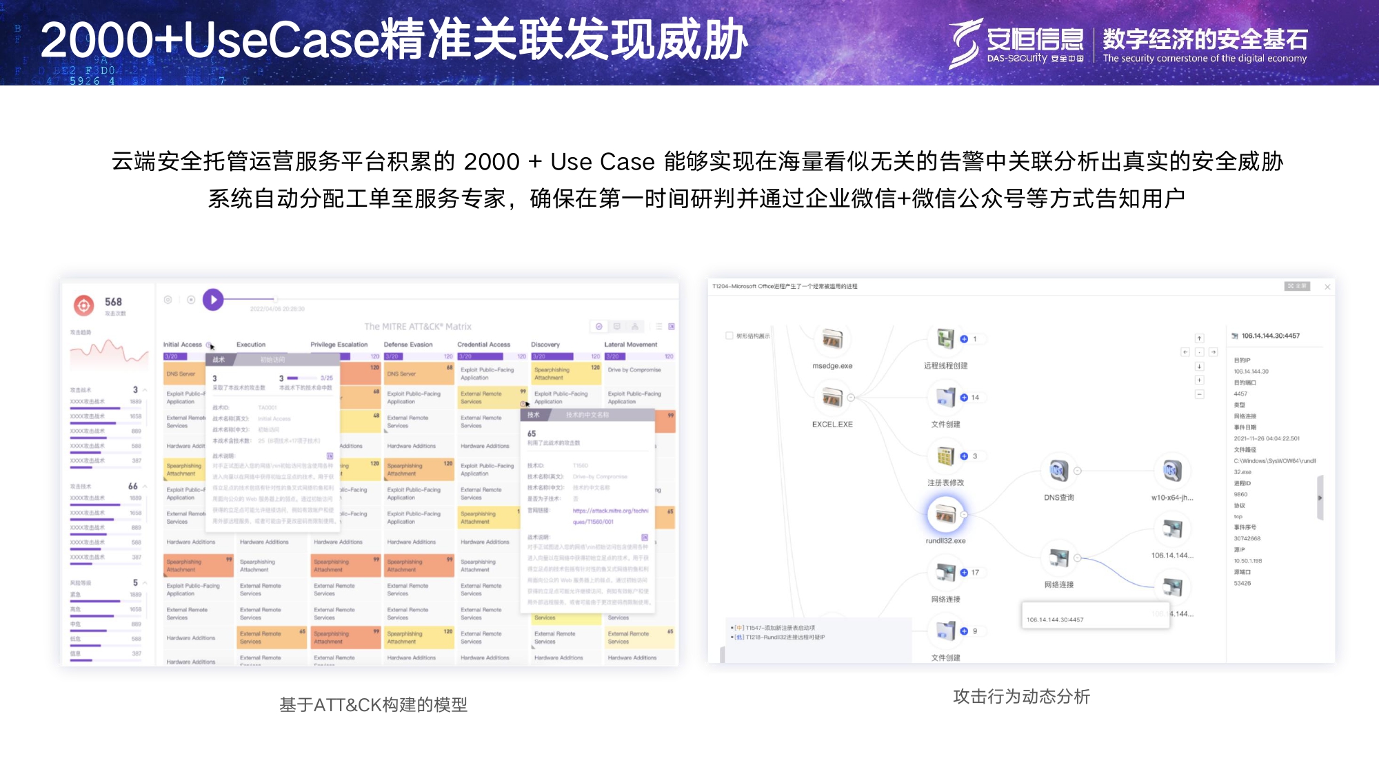 抖圈信息安全托管运营服务MSS_page-0011