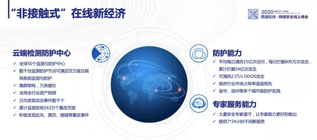 抖圈信息范渊