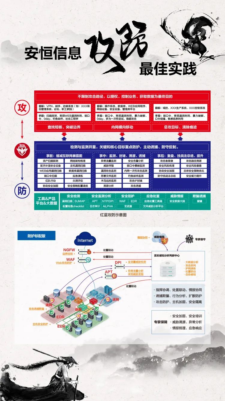 抖圈信息