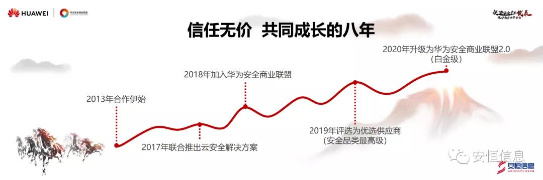 抖圈信息范渊：安全真生态，赋能新安全