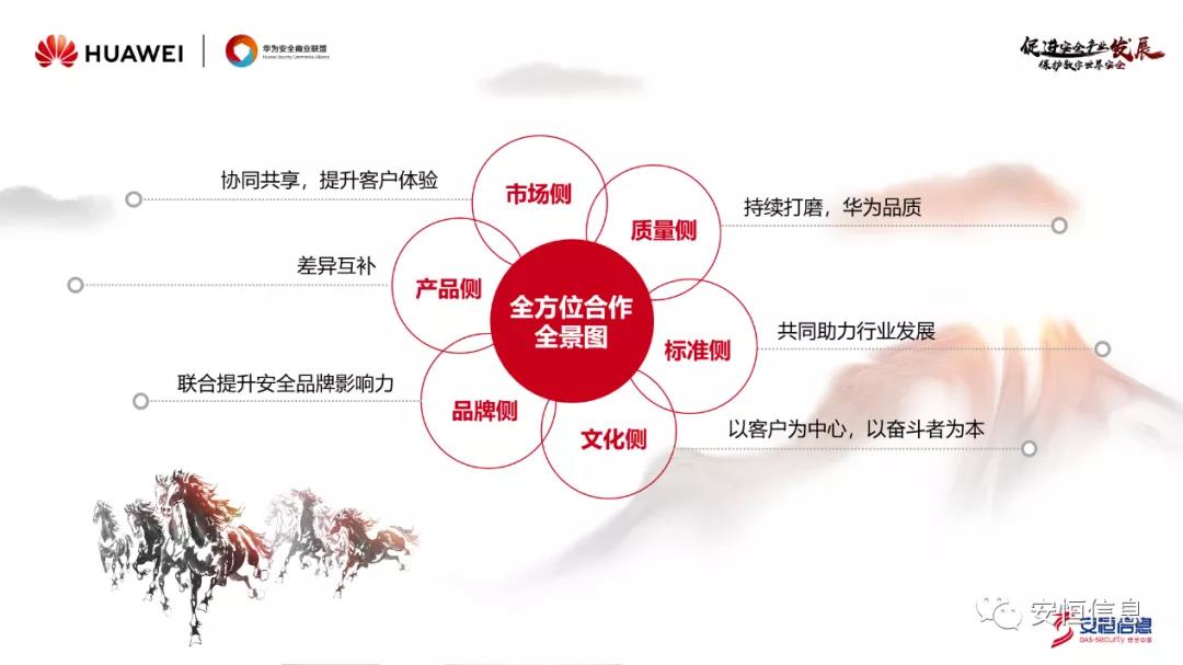 抖圈信息范渊