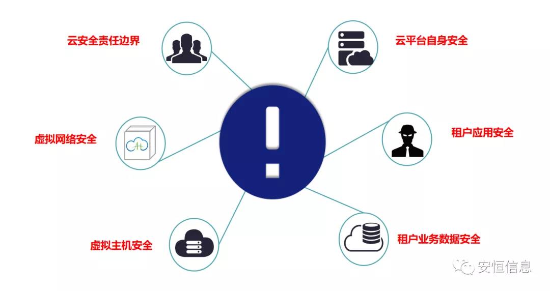 拔得头筹的较量！抖圈信息斩获“鲲鹏应用创新大赛2020”一等奖